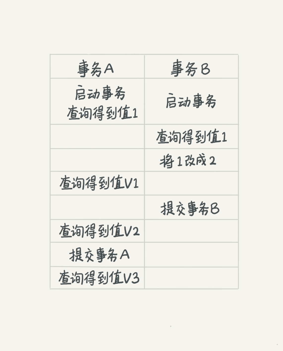 7dea45932a6b722eb069d2264d0066f8