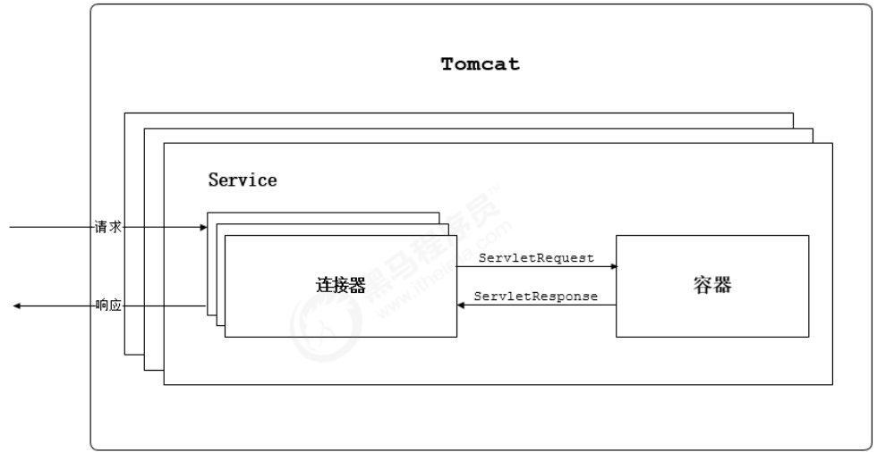 image-20221106155917971