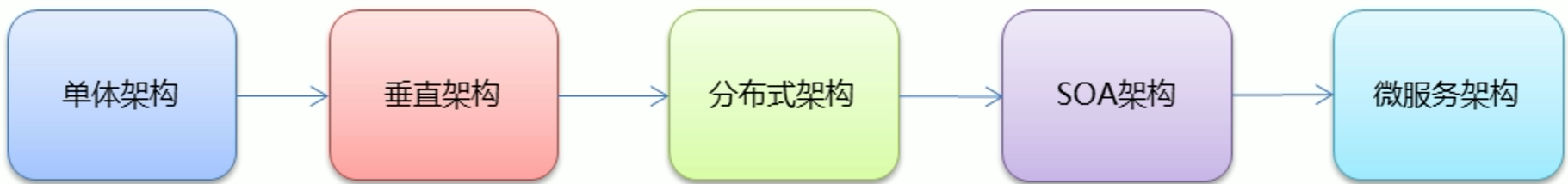 image-20221108204635592