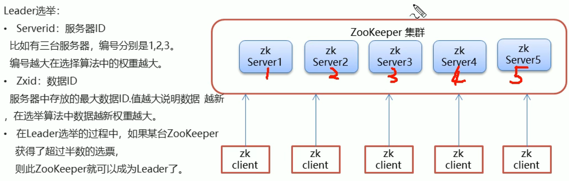 image-20221109175740330