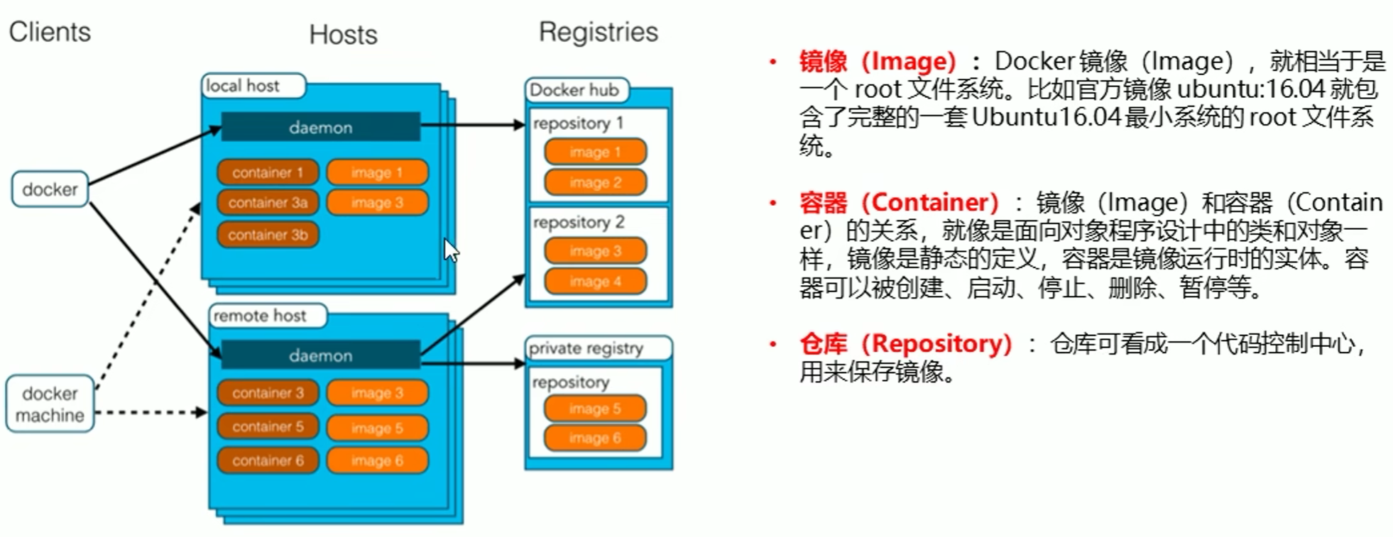image-20221109211355782
