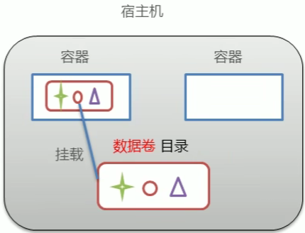 image-20221110205549862