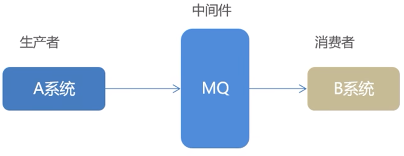 image-20221111134947180