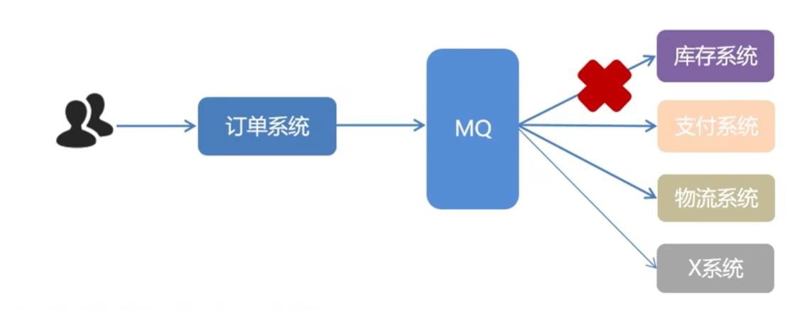 image-20221111135642277