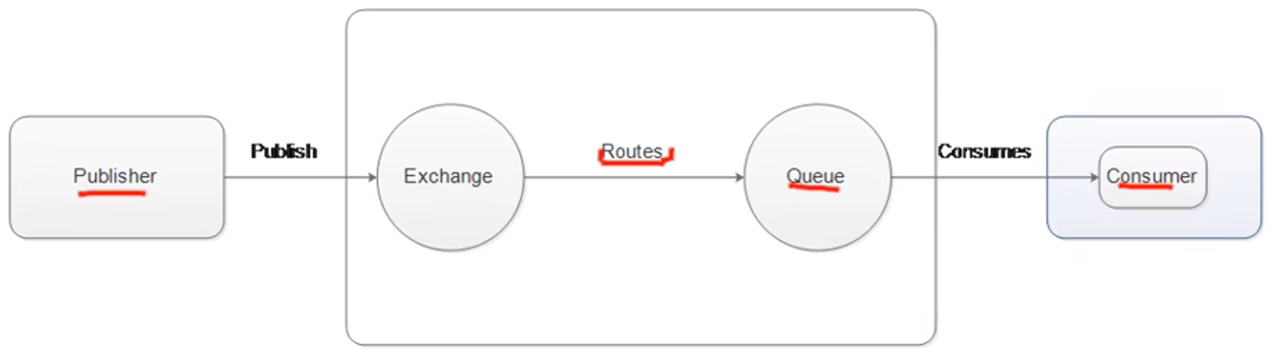 image-20221111144914189