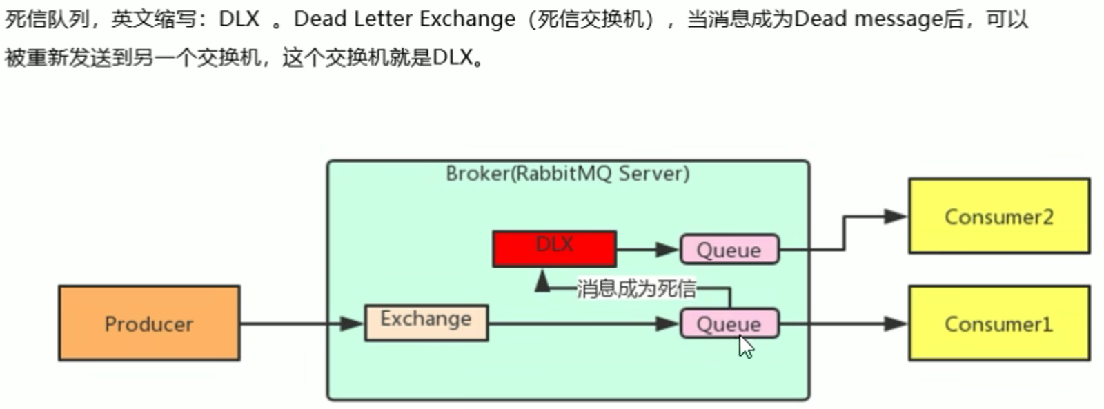 image-20221112224552501