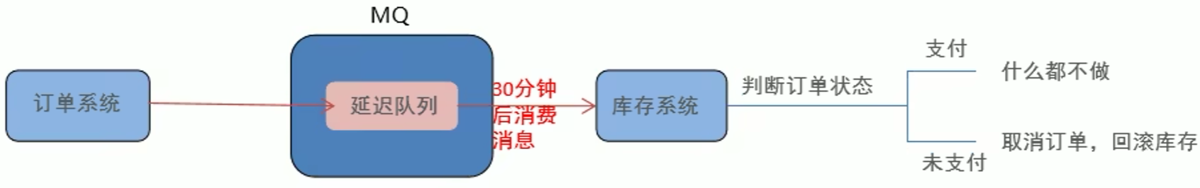 image-20221112225337634