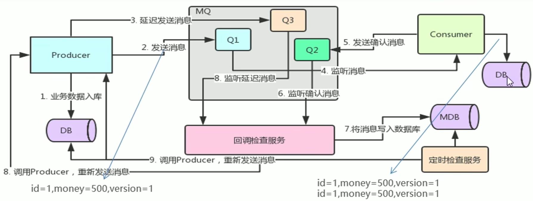 image-20221112234024553
