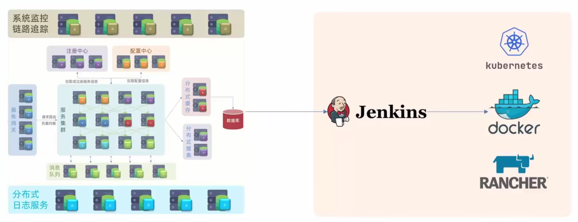 image-20221116180539999