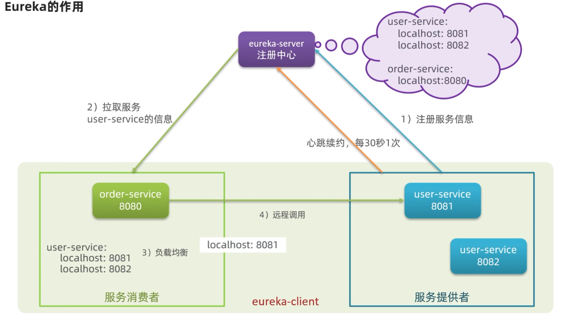 image-20221116205258424