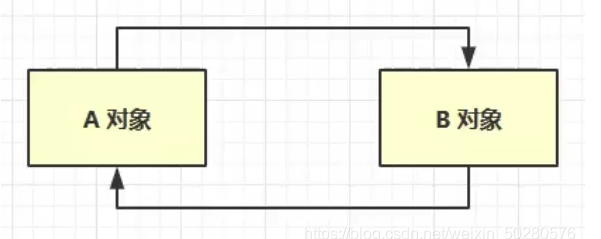 image-20221207195527764