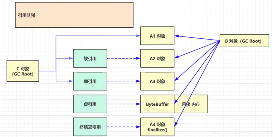image-20221207195815515