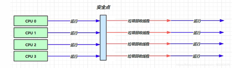 image-20221207200848435