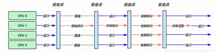 image-20221207201100709