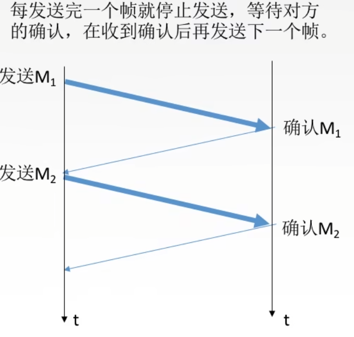 image-20221211210819340