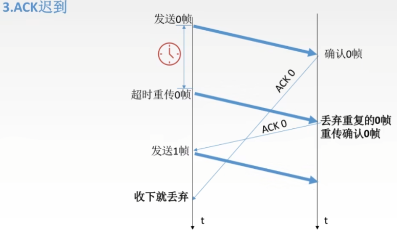 image-20221211213505086