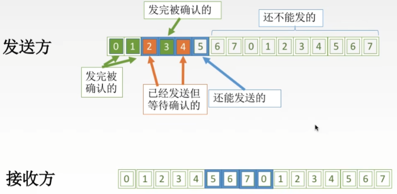 image-20221211231946512