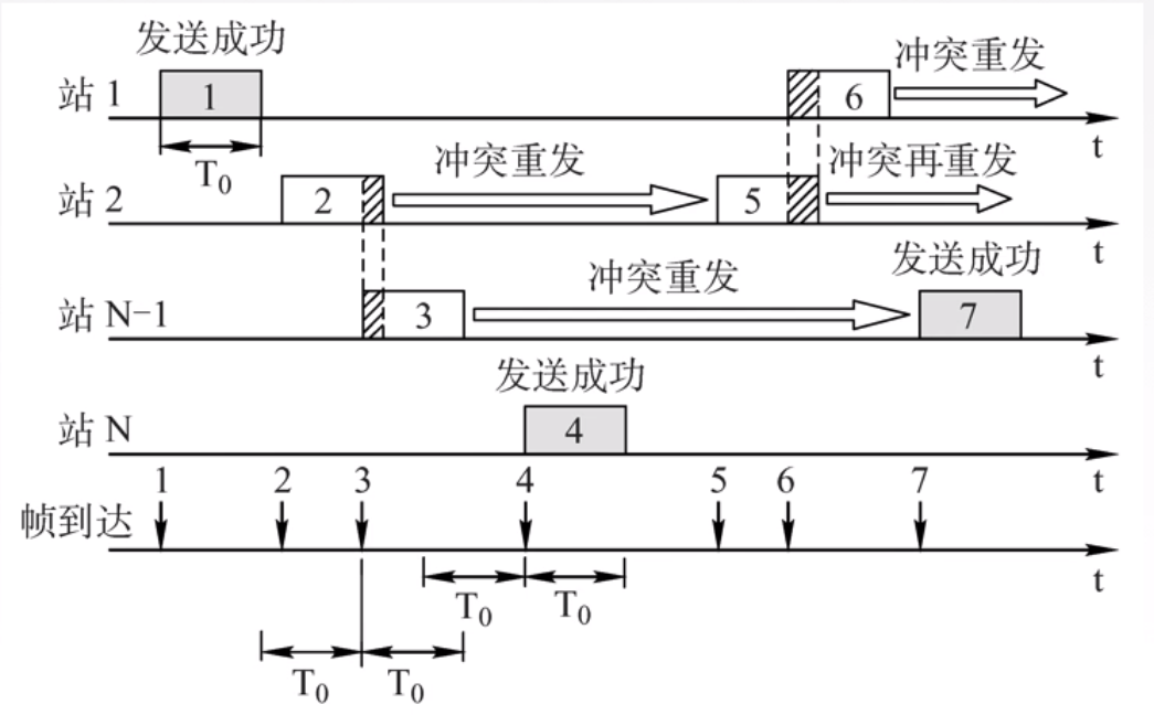 image-20221212183925202