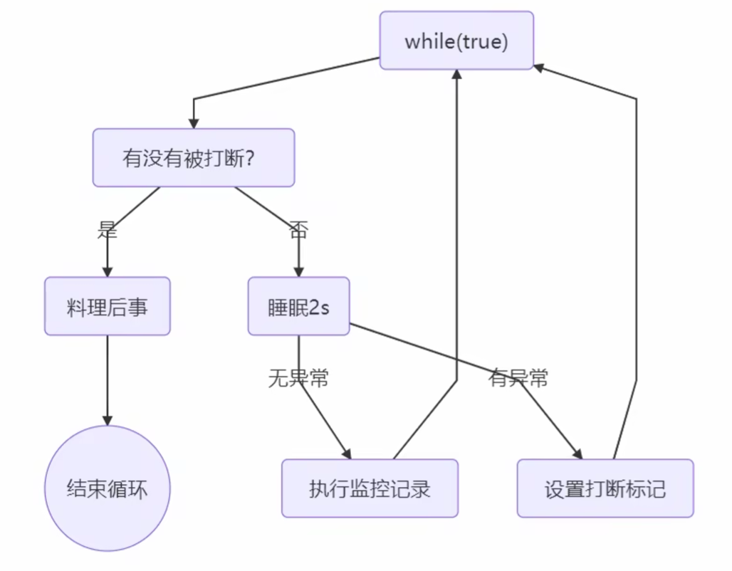 image-20221223174247077