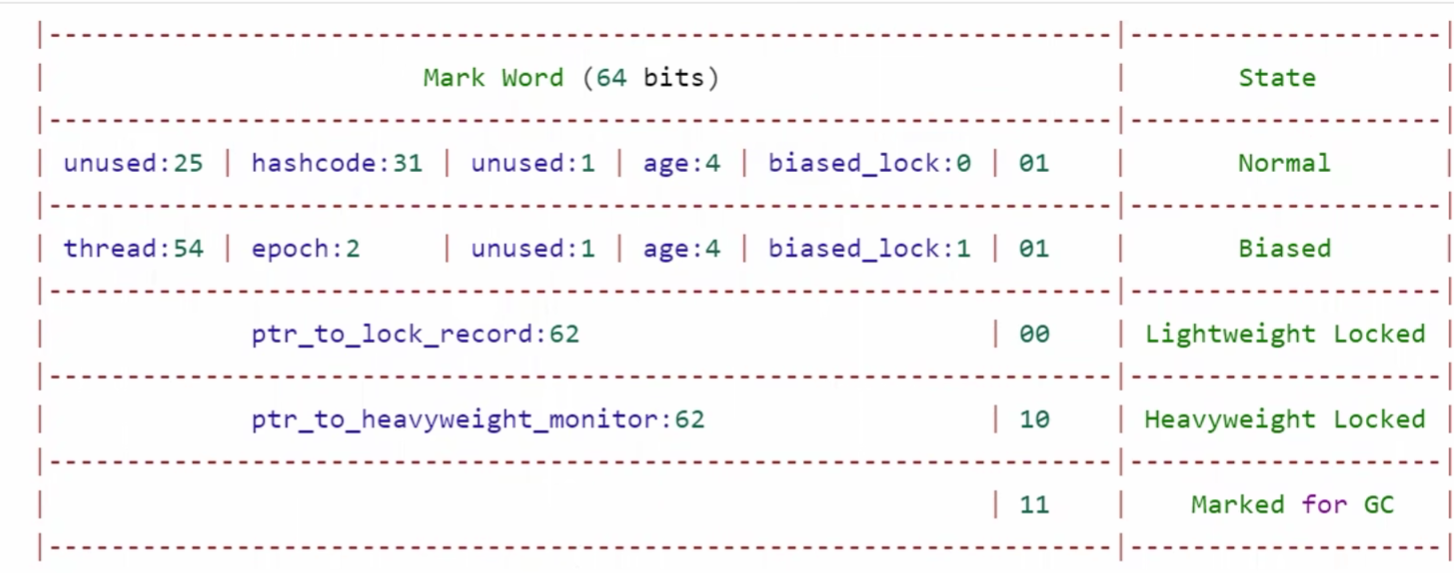 image-20221228190032695