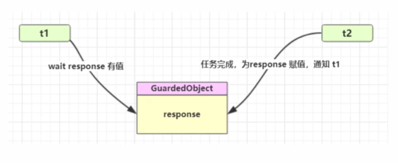 image-20221229005843079