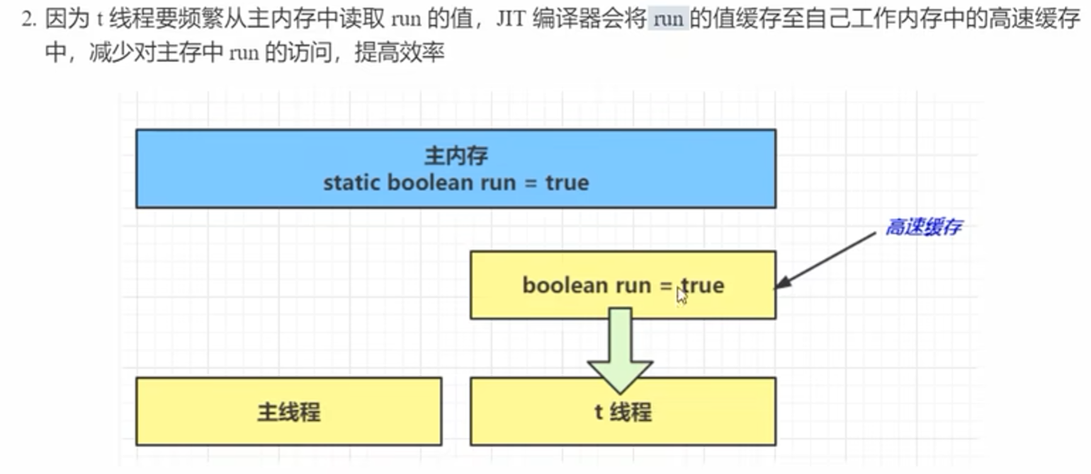 image-20221230182331562