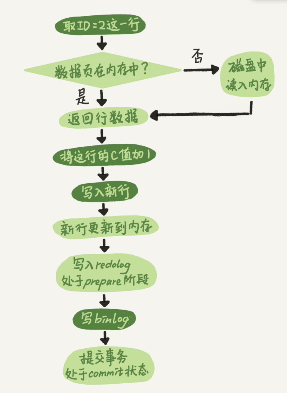 image-20230102163231360