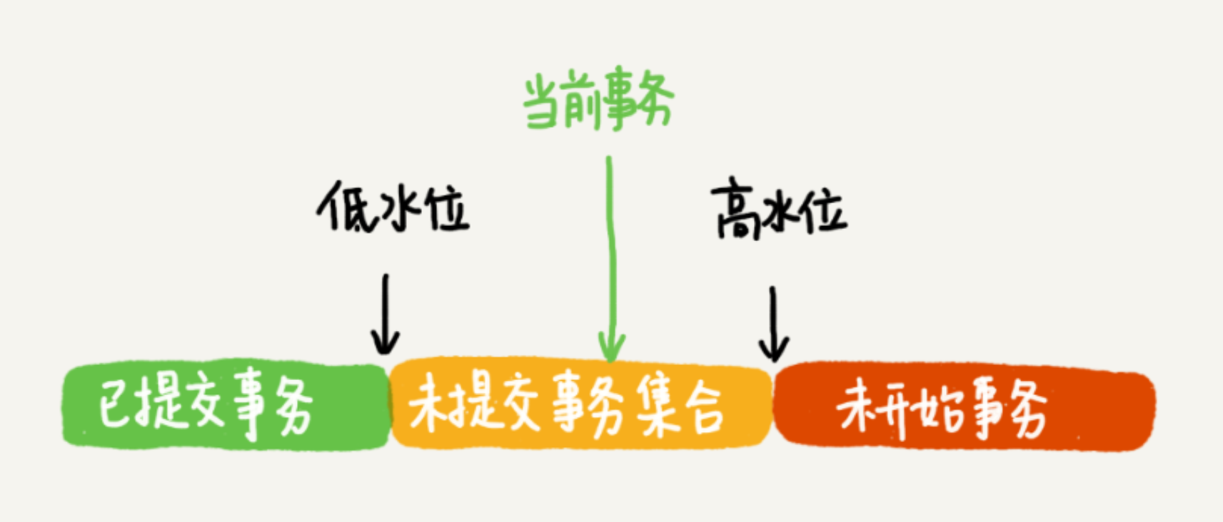image-20230104184337097
