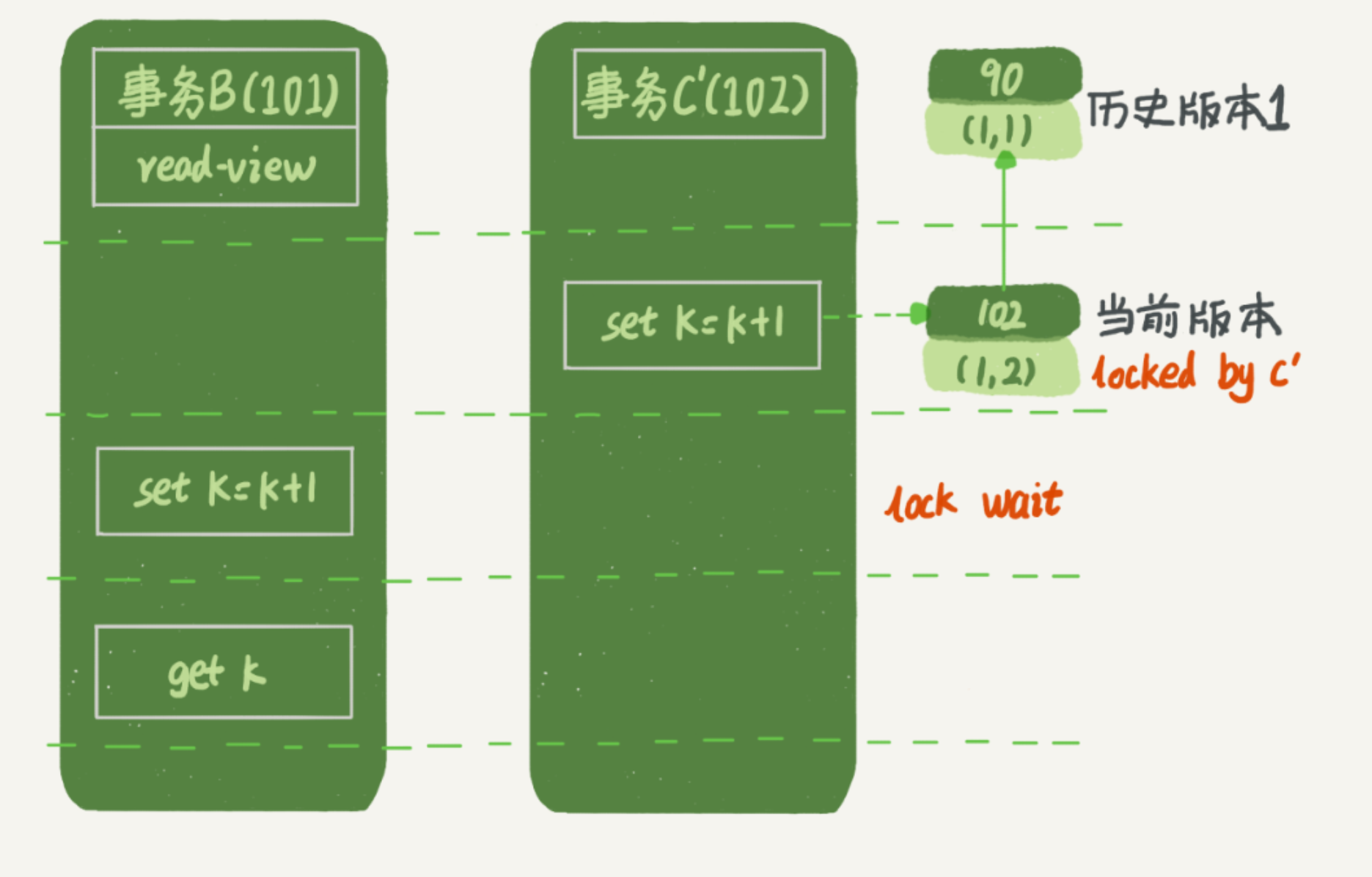 image-20230104185646793